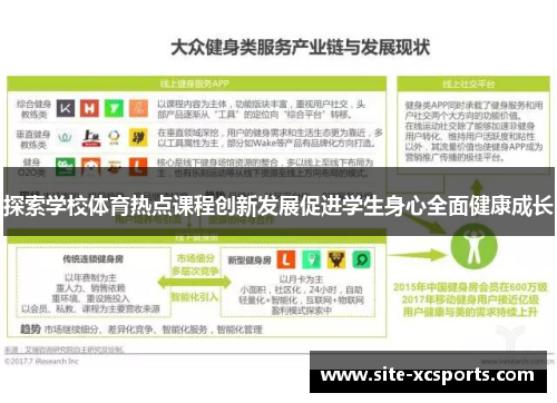 探索学校体育热点课程创新发展促进学生身心全面健康成长