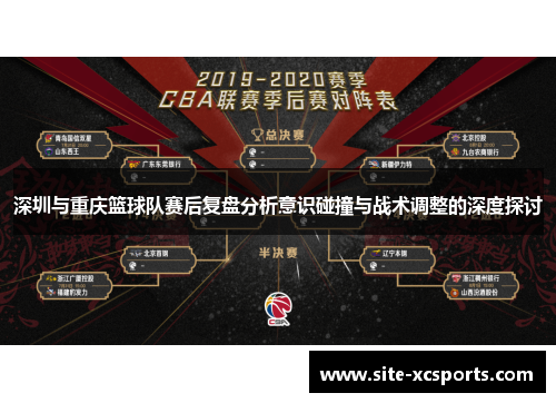 深圳与重庆篮球队赛后复盘分析意识碰撞与战术调整的深度探讨