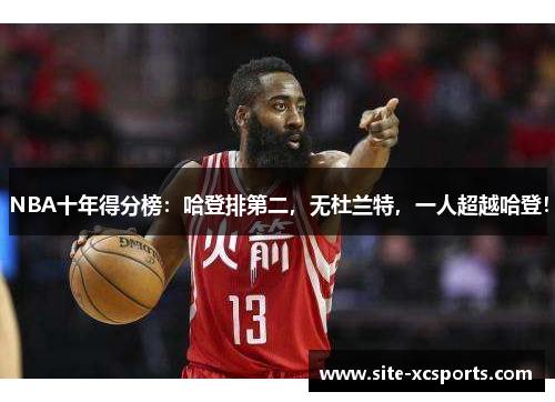 NBA十年得分榜：哈登排第二，无杜兰特，一人超越哈登！